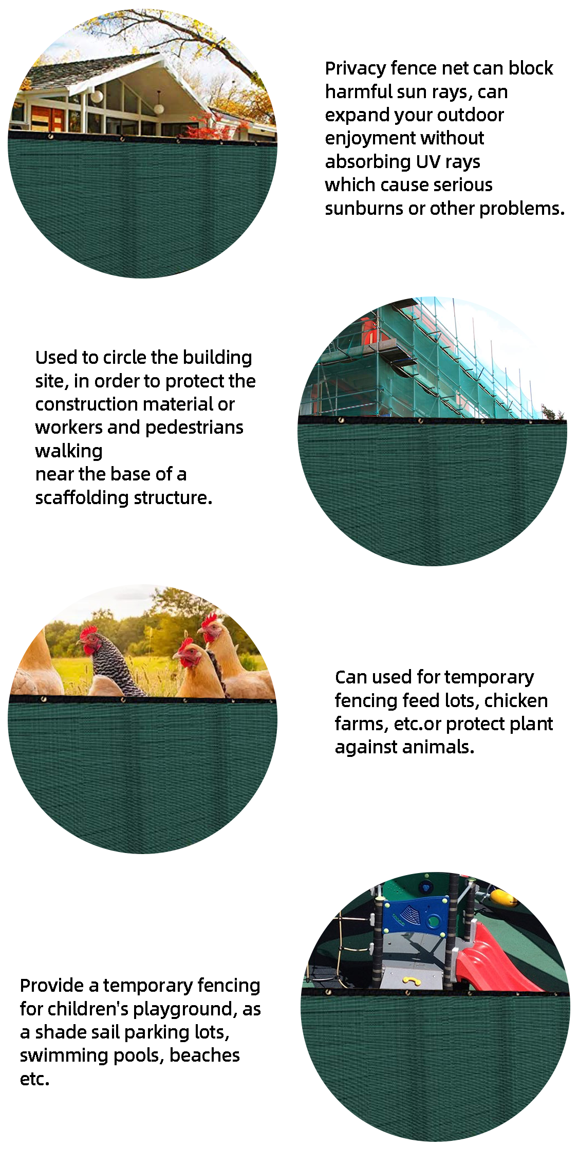 Ecran de confidențialitate Net6