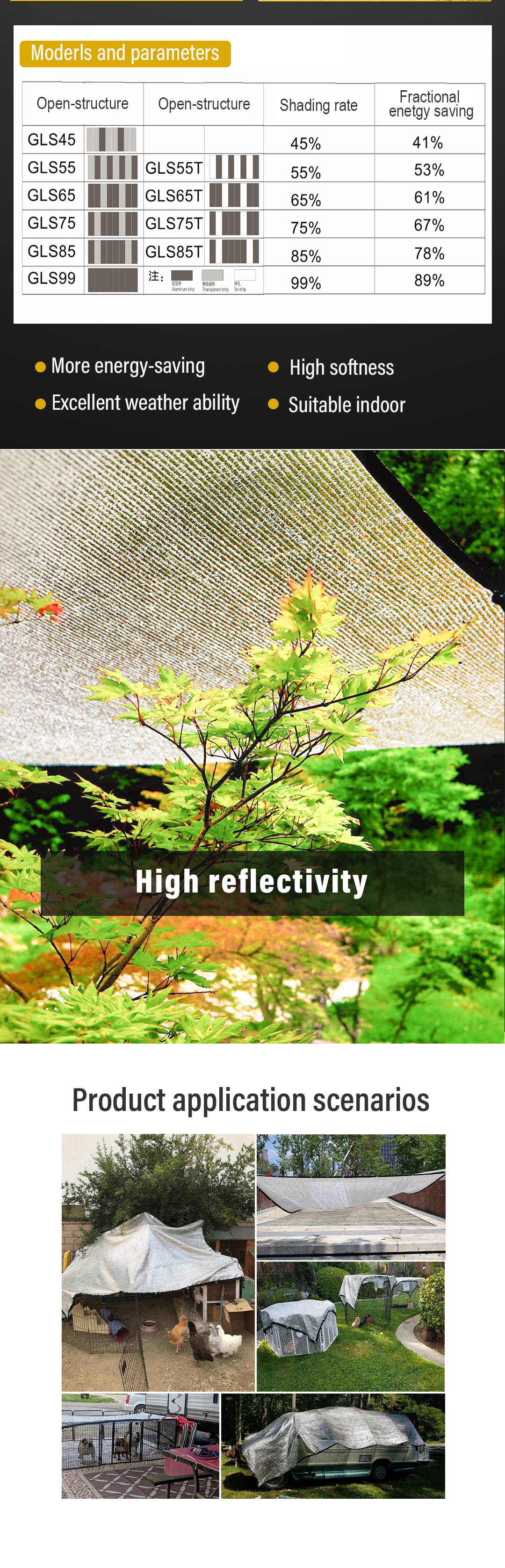 plasă de umbră aluminiu6