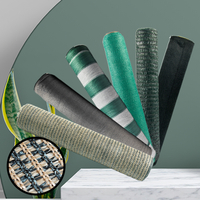 //rirorwxhqniilq5p-static.leadongcdn.com/cloud/lnBqnKrlSRmjppnmlnkp/Shade-Net-For-Greenhouse.jpg