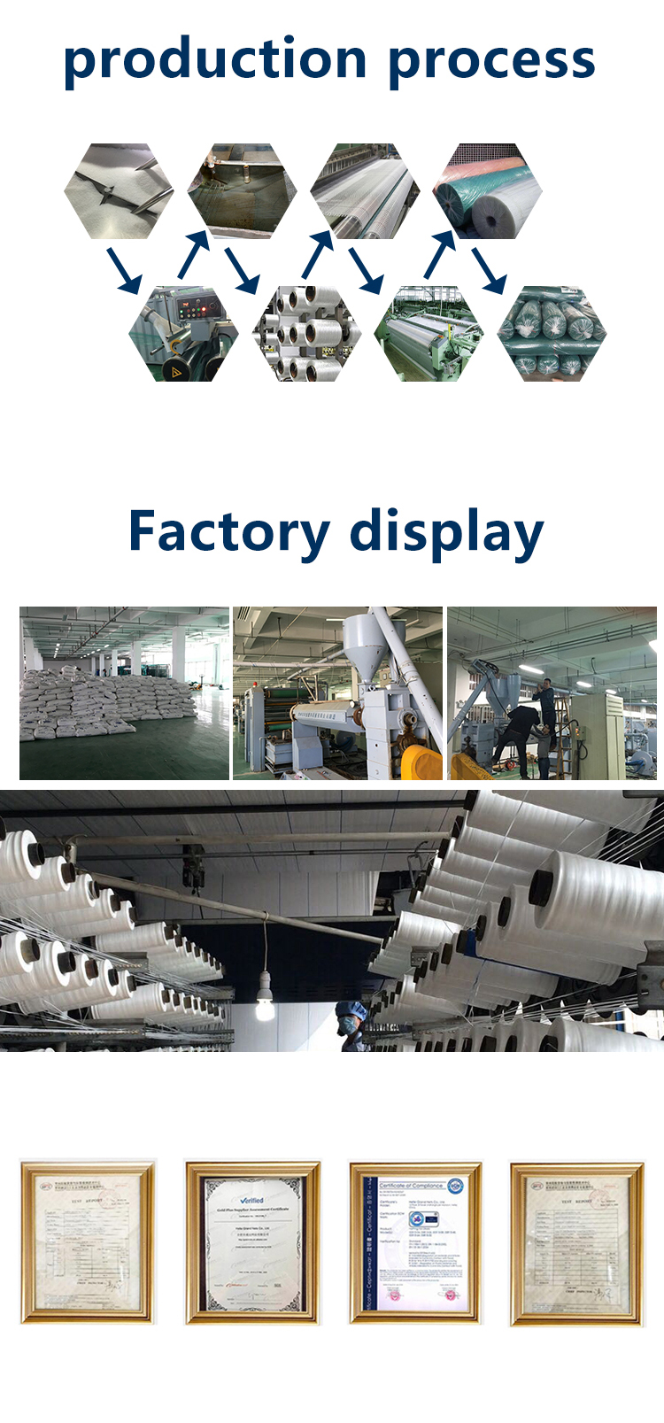 Fibră de sticlă net13