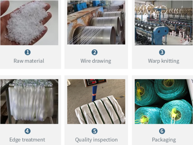 Furnizor anti -păsări