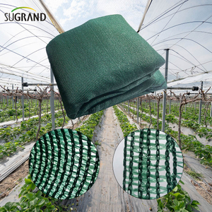 Plasa de parasolar Priza din fabrica HDPE cu plasa de parasolare verde rezistenta la UV